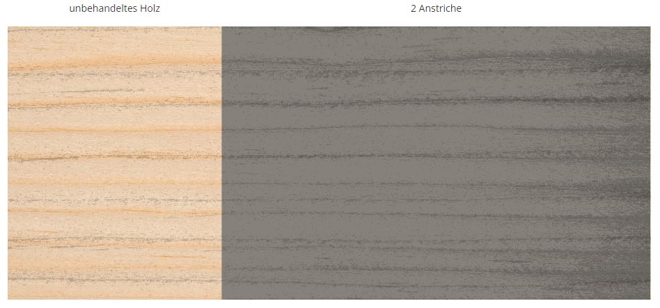 Xyladecor Holzschutz-Lasur Plus Grau 750ml