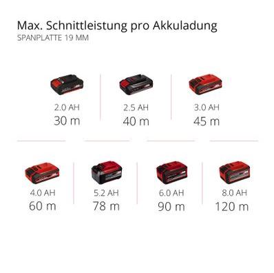 Einhell Akku-Handkreissäge TE-CS 18/150 Li - Solo