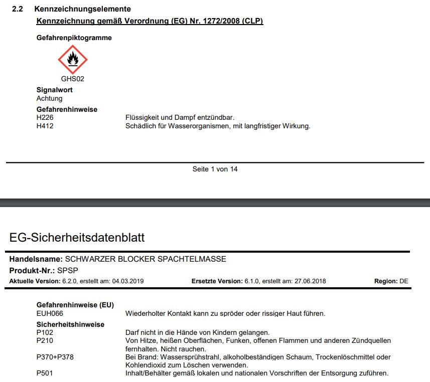 Lugato Schwarzer Blocker Spachtelmasse