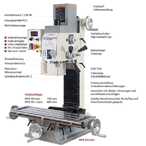 Elmag Getriebe Fräs- und Bohrmaschine MFB 30-L Vario